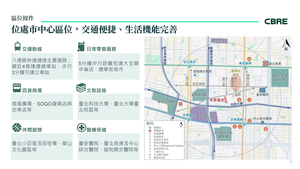 招商簡報 P.5