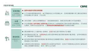招商簡報 P.9
